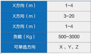 俄罗斯专享会·(中国区)官网