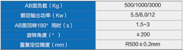俄罗斯专享会·(中国区)官网