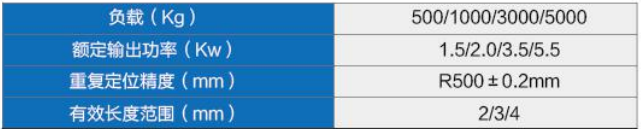 俄罗斯专享会·(中国区)官网