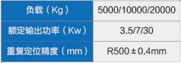 俄罗斯专享会·(中国区)官网