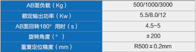 俄罗斯专享会·(中国区)官网