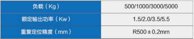 俄罗斯专享会·(中国区)官网