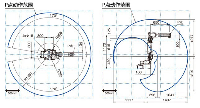 俄罗斯专享会·(中国区)官网